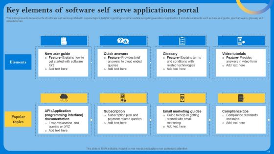 Self Serve Applications Ppt PowerPoint Presentation Complete Deck With Slides
