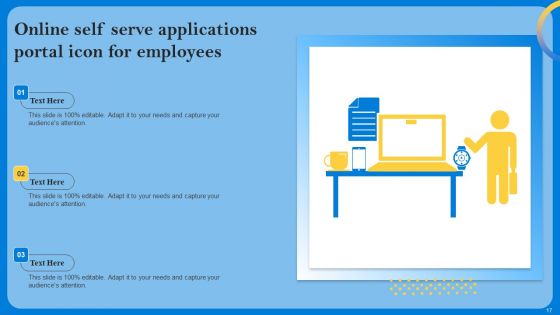 Self Serve Applications Ppt PowerPoint Presentation Complete Deck With Slides