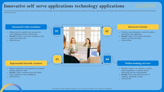 Self Serve Applications Ppt PowerPoint Presentation Complete Deck With Slides