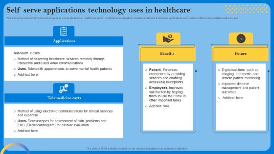 Self Serve Applications Technology Uses In Healthcare Template PDF Self Serve Applications Technology Uses In Healthcare Template PDF