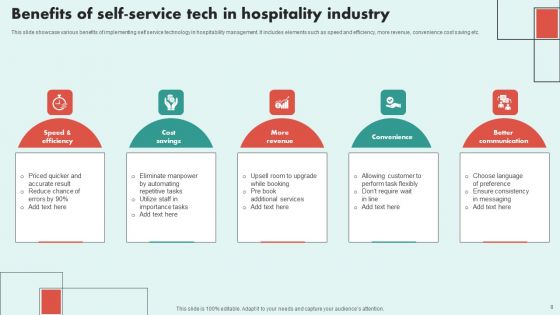 Self Service Tech Ppt PowerPoint Presentation Complete Deck With Slides
