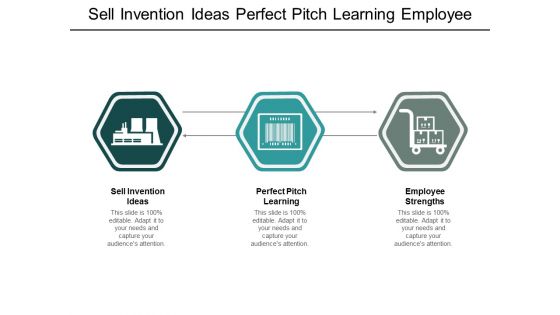 sell invention ideas perfect pitch learning employee strengths ppt powerpoint presentation icon structure