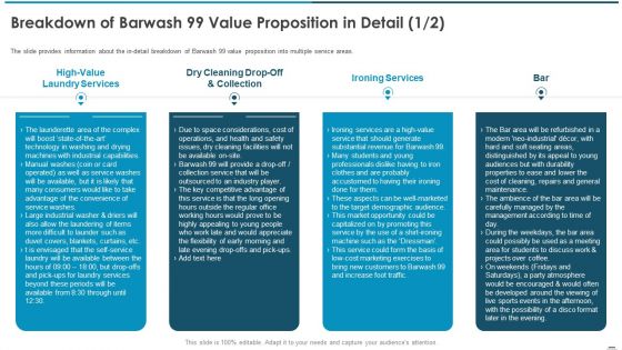 Sell Side Confidential Information Memorandum CIM Pitch Book Breakdown Of Barwash 99 Value Proposition Mockup PDF