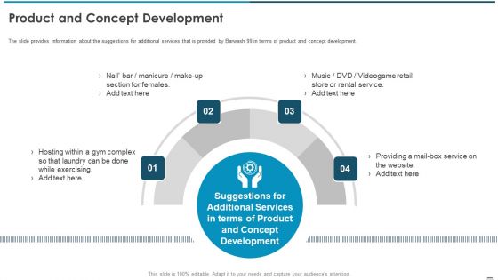Sell Side Confidential Information Memorandum CIM Pitch Book Product And Concept Development Introduction PDF