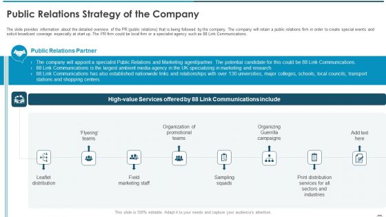 Sell Side Confidential Information Memorandum CIM Pitch Book Public Relations Strategy Of The Company Inspiration PDF