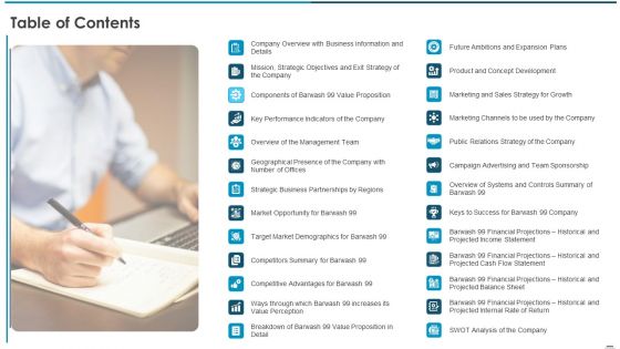Sell Side Confidential Information Memorandum CIM Pitch Book Table Of Contents Sample PDF