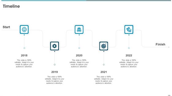 Sell Side Confidential Information Memorandum CIM Pitch Book Timeline Elements PDF
