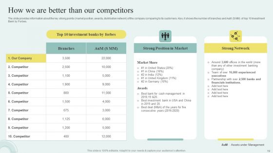 Sell Side M And A Pitchbook With Deal Overview Ppt PowerPoint Presentation Complete Deck With Slides