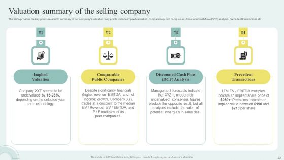 Sell Side M And A Pitchbook With Deal Overview Ppt PowerPoint Presentation Complete Deck With Slides