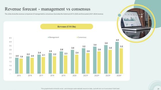 Sell Side M And A Pitchbook With Deal Overview Ppt PowerPoint Presentation Complete Deck With Slides