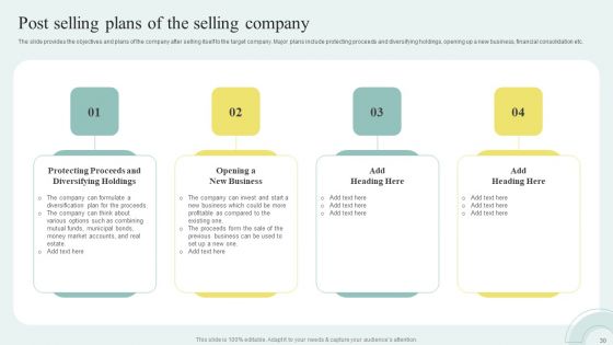 Sell Side M And A Pitchbook With Deal Overview Ppt PowerPoint Presentation Complete Deck With Slides