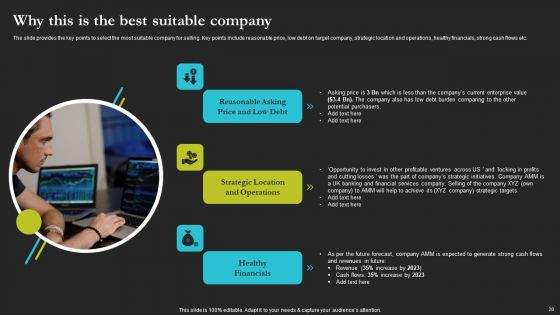 Sell Side Merger And Acquisition Pitch Book Ppt PowerPoint Presentation Complete Deck With Slides
