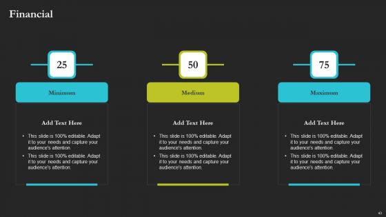 Sell Side Merger And Acquisition Pitch Book Ppt PowerPoint Presentation Complete Deck With Slides