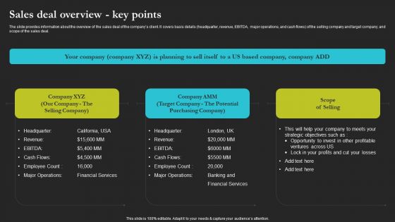 Sell Side Merger And Acquisition Sales Deal Overview Key Points Brochure PDF