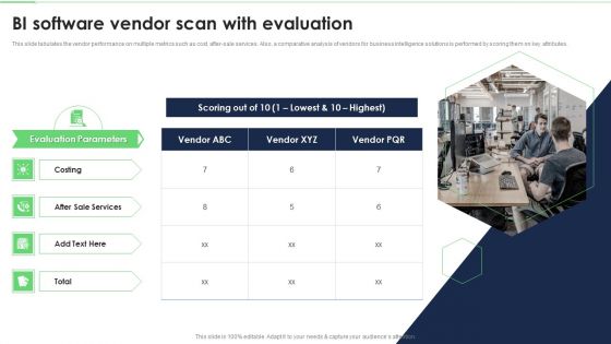 Seller Evaluation For Business Analytics Transformation Ppt PowerPoint Presentation Complete With Slides
