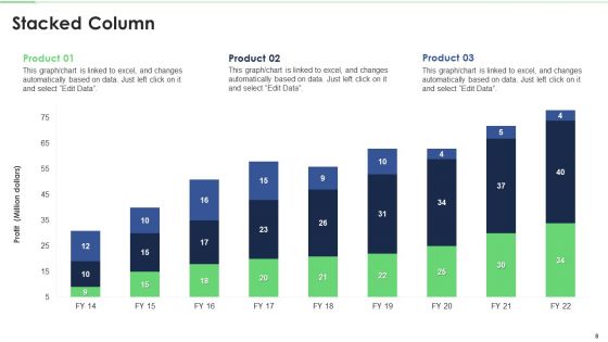 Seller Evaluation For Business Analytics Transformation Ppt PowerPoint Presentation Complete With Slides