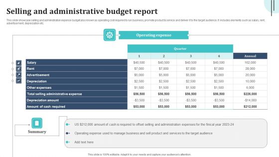 Selling And Administrative Budget Report Pictures PDF