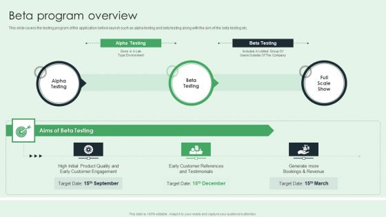 Selling App Development Launch And Marketing Beta Program Overview Slides PDF Selling App Development Launch And Marketing Beta Program Overview Slides PDF