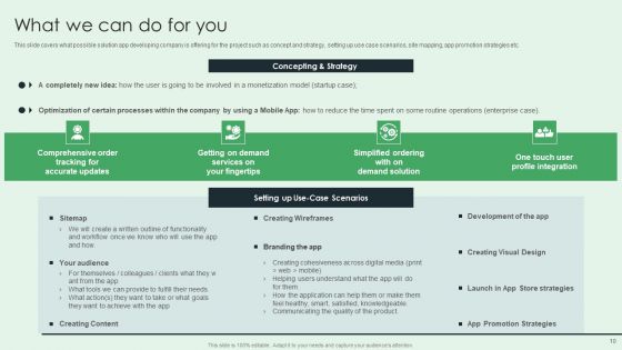 Selling App Development Launch And Marketing Ppt PowerPoint Presentation Complete Deck With Slides