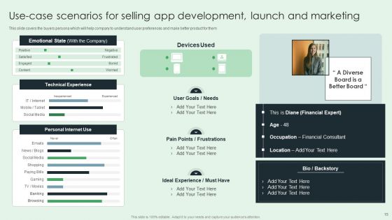 Selling App Development Launch And Marketing Ppt PowerPoint Presentation Complete Deck With Slides