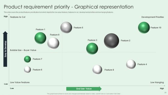 Selling App Development Launch And Marketing Ppt PowerPoint Presentation Complete Deck With Slides
