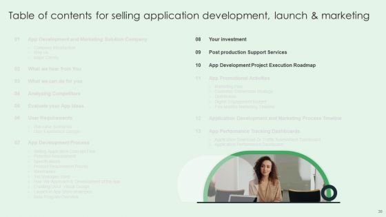 Selling App Development Launch And Marketing Ppt PowerPoint Presentation Complete Deck With Slides