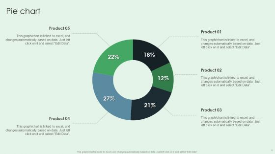 Selling App Development Launch And Marketing Ppt PowerPoint Presentation Complete Deck With Slides