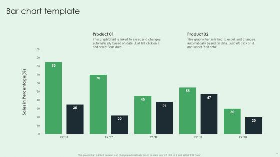 Selling App Development Launch And Marketing Ppt PowerPoint Presentation Complete Deck With Slides