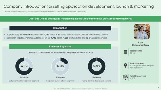 Selling App Development Launch And Marketing Ppt PowerPoint Presentation Complete Deck With Slides