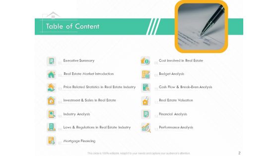 Selling Home Property Ppt PowerPoint Presentation Complete Deck With Slides