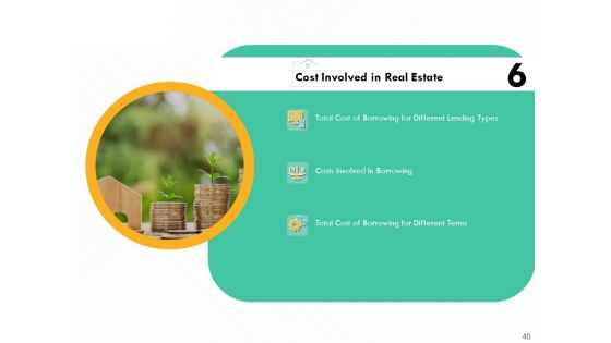 Selling Home Property Ppt PowerPoint Presentation Complete Deck With Slides