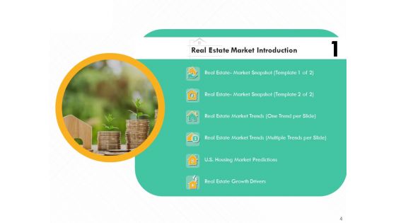 Selling Home Property Ppt PowerPoint Presentation Complete Deck With Slides