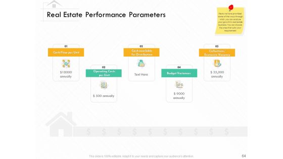 Selling Home Property Ppt PowerPoint Presentation Complete Deck With Slides
