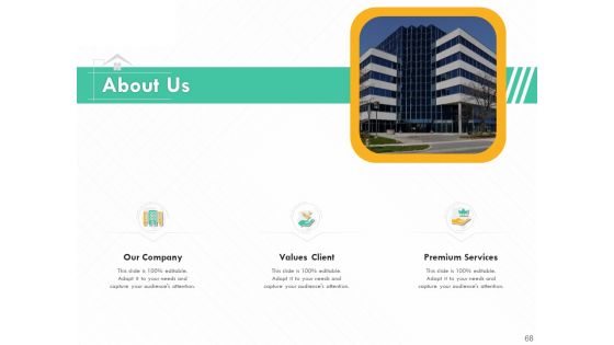 Selling Home Property Ppt PowerPoint Presentation Complete Deck With Slides