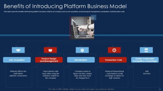 Selling Products And Services Through Business Networking Ppt PowerPoint Presentation Complete With Slides