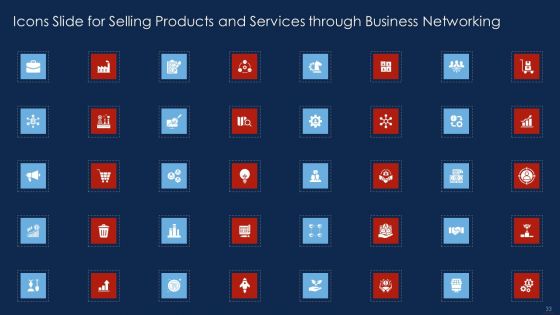 Selling Products And Services Through Business Networking Ppt PowerPoint Presentation Complete With Slides