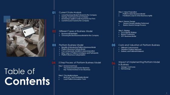 Selling Products And Services Through Business Networking Ppt PowerPoint Presentation Complete With Slides