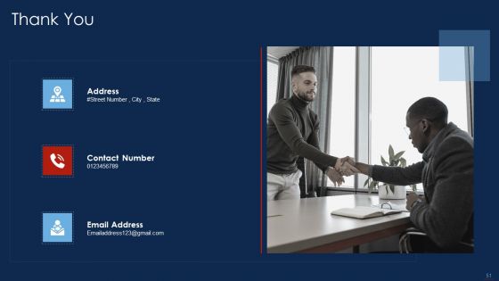 Selling Products And Services Through Business Networking Ppt PowerPoint Presentation Complete With Slides