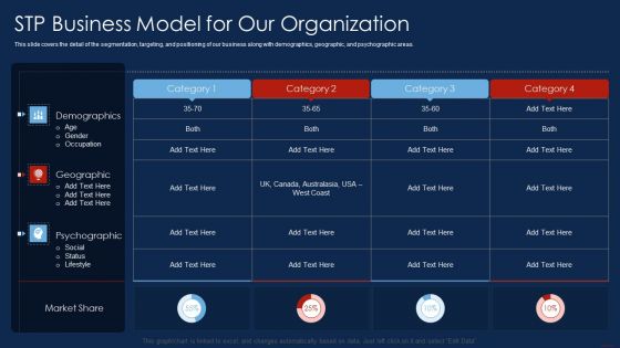 Selling Products And Services Through Business Networking STP Business Model For Our Organization Professional PDF