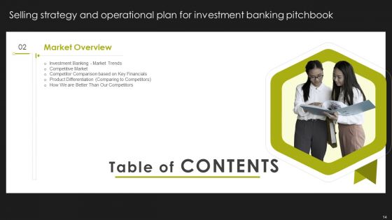 Selling Strategy And Operational Plan For Investment Banking Pitchbook Ppt PowerPoint Presentation Complete Deck With Slides
