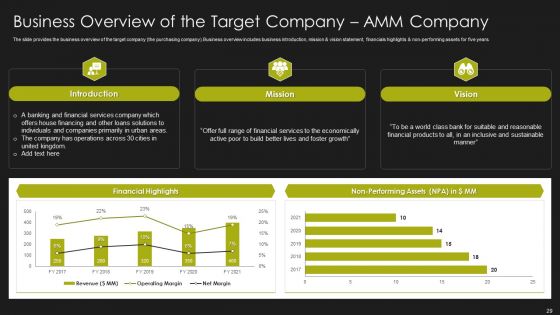 Selling Strategy And Operational Plan For Investment Banking Pitchbook Ppt PowerPoint Presentation Complete Deck With Slides