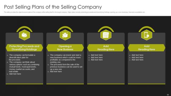 Selling Strategy And Operational Plan For Investment Banking Pitchbook Ppt PowerPoint Presentation Complete Deck With Slides