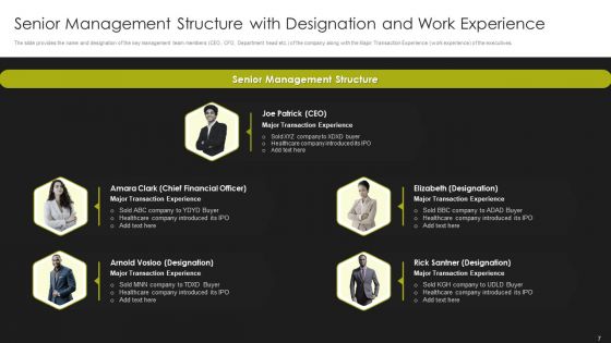 Selling Strategy And Operational Plan For Investment Banking Pitchbook Ppt PowerPoint Presentation Complete Deck With Slides