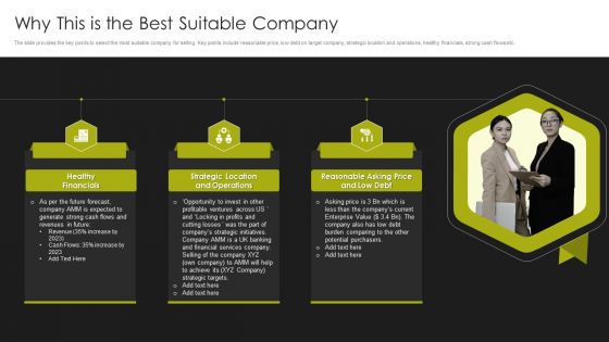 Selling Strategy And Operational Plan Why This Is The Best Suitable Company Ppt File Backgrounds PDF