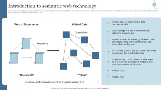 Semantic Data Searching Technique Introduction To Semantic Web Technology Introduction PDF Semantic Data Searching Technique Introduction To Semantic Web Technology Introduction PDF