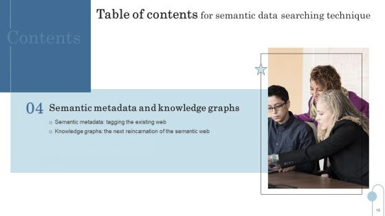 Semantic Data Searching Technique Ppt PowerPoint Presentation Complete Deck With Slides