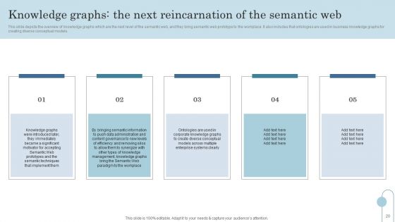 Semantic Data Searching Technique Ppt PowerPoint Presentation Complete Deck With Slides