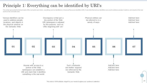 Semantic Data Searching Technique Ppt PowerPoint Presentation Complete Deck With Slides