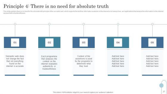 Semantic Data Searching Technique Ppt PowerPoint Presentation Complete Deck With Slides