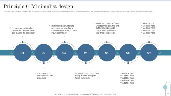 Semantic Data Searching Technique Ppt PowerPoint Presentation Complete Deck With Slides
